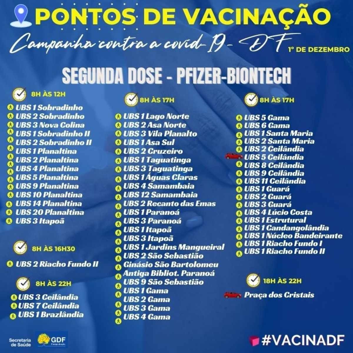 Pontos de vacinação contra a covid-19 no DF para quarta-feira (1º/12)