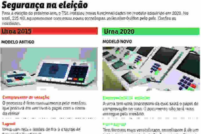 pri-1412-urna nova urna eletrônica