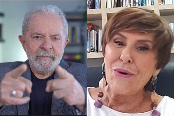Previsão para 2022: 