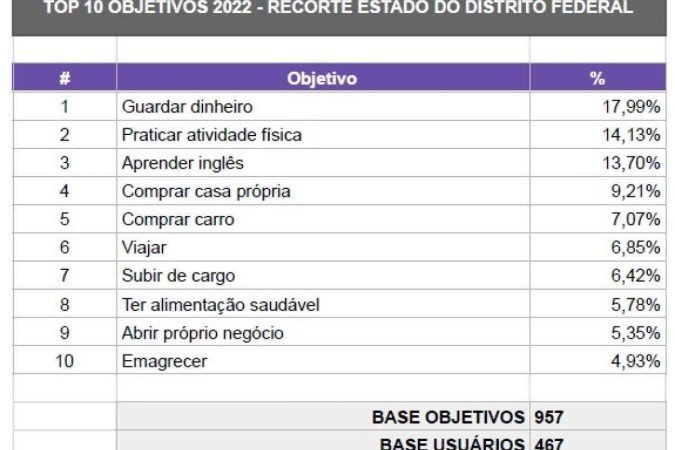 (crédito: ) (crédito: )