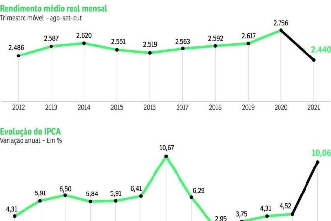  (crédito: Thiago Fagundes)