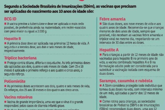 Veja todas as vacinas que crianças de até 10 anos precisam tomar 