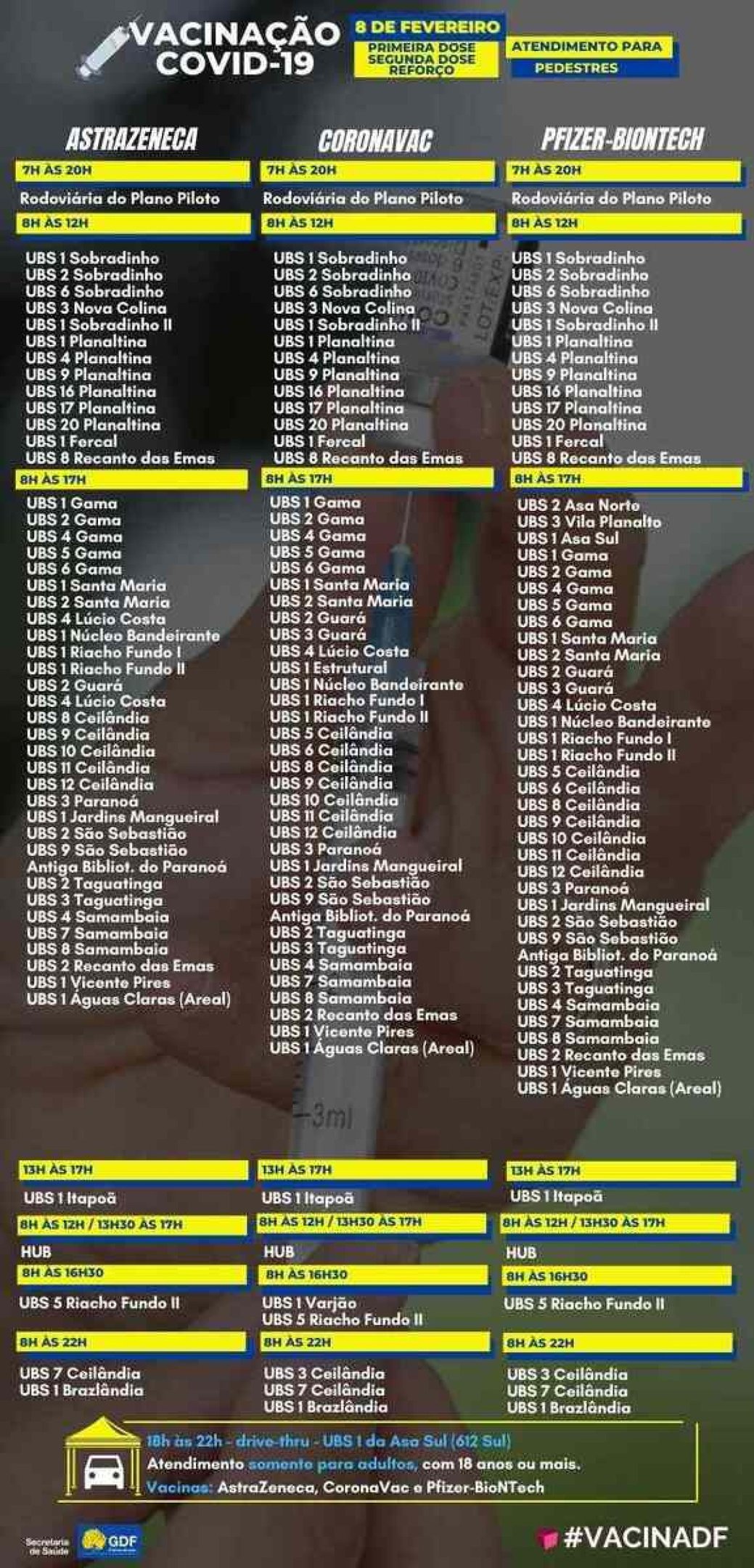 pontos de vacinação para esta terça-feira (8/2)