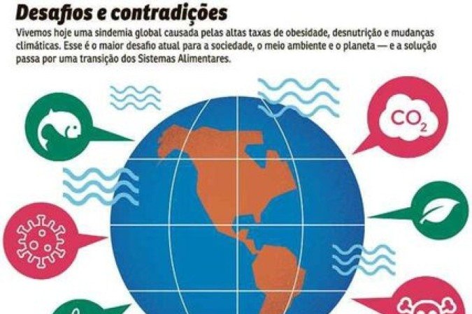 Desafios e contradições