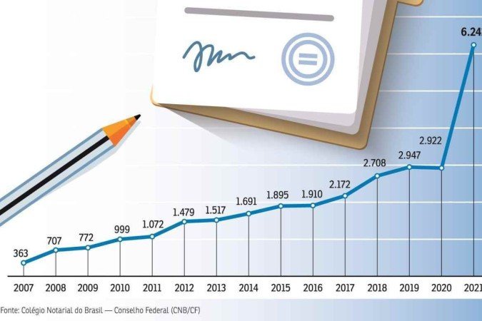  (crédito: CB.D.A Press)