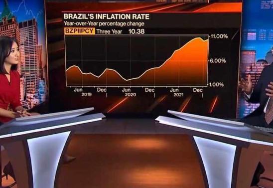 Reprodução TV Bloomberg