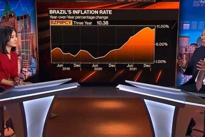 (crédito: Reprodução TV Bloomberg)