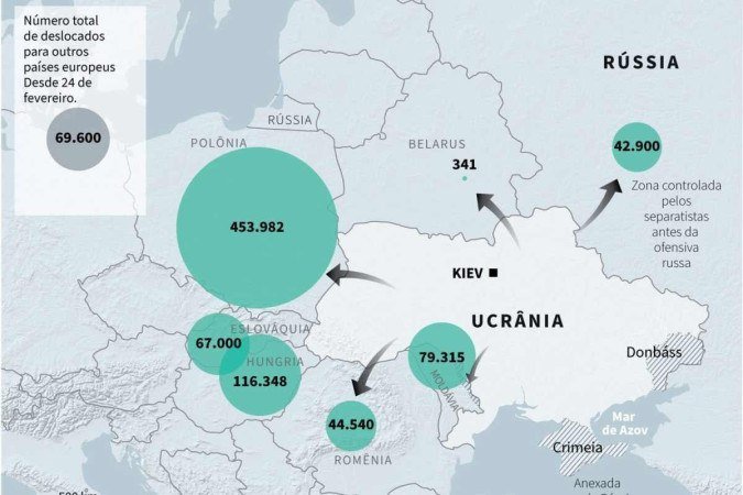 Infograficos quarta-feira 2/3 - Mapa da Europa que mostra os deslocamentos de refugiados ucranianos para outros países europeus, segundo o Alto Comissariado das Nações Unidas para os Refugiados.