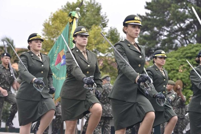 Formas de INGRESSO da MULHER no EXÉRCITO 