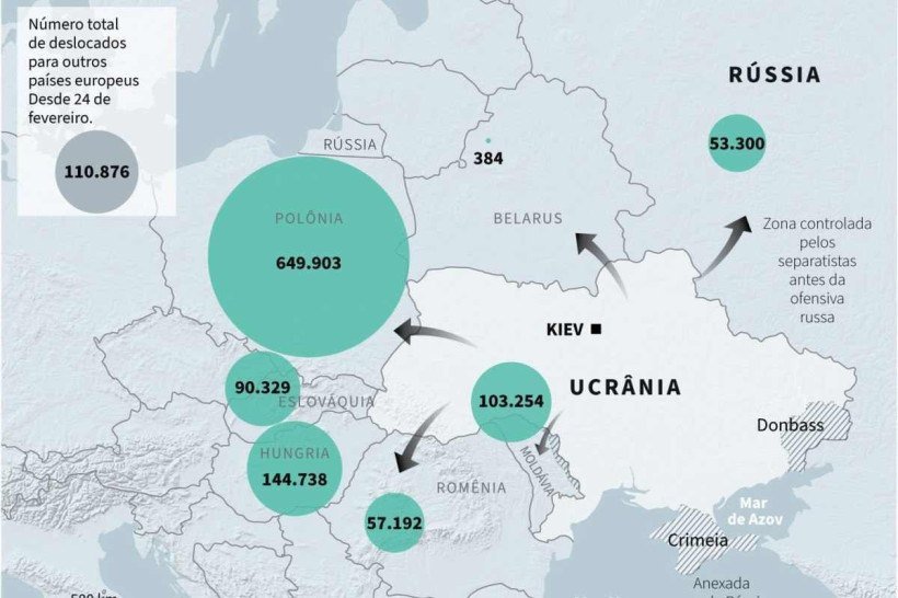 Infograficos sexta-feira 4/3 Mapa da Europa que mostra os deslocamentos de refugiados ucranianos para outros países europeus,segundo o Alto Comissariado das Nações Unidas para os Refugiados.
