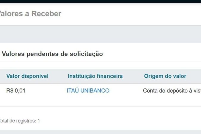 Expectativa? Confira as reações de que tinha centavos Expectativa? Confira as reações de que tinha centavos