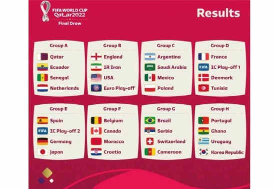 Quem pega quem nas quartas de final da Copa do Mundo 2022? Seleções  classificadas e quando serão os jogos