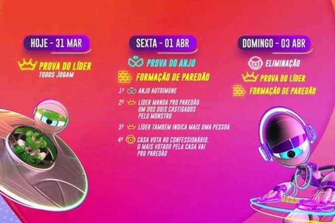 (crédito: Reprodução/Globo) (crédito: Reprodução/Globo)