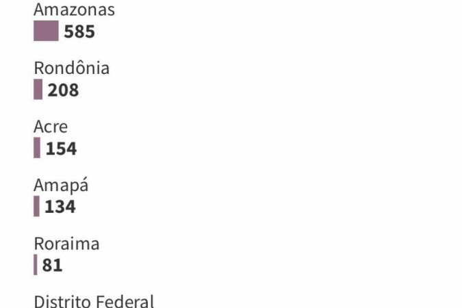  CONFEDERAÇÃO NACIONAL DOS MUNICÍPIOS (CNM)