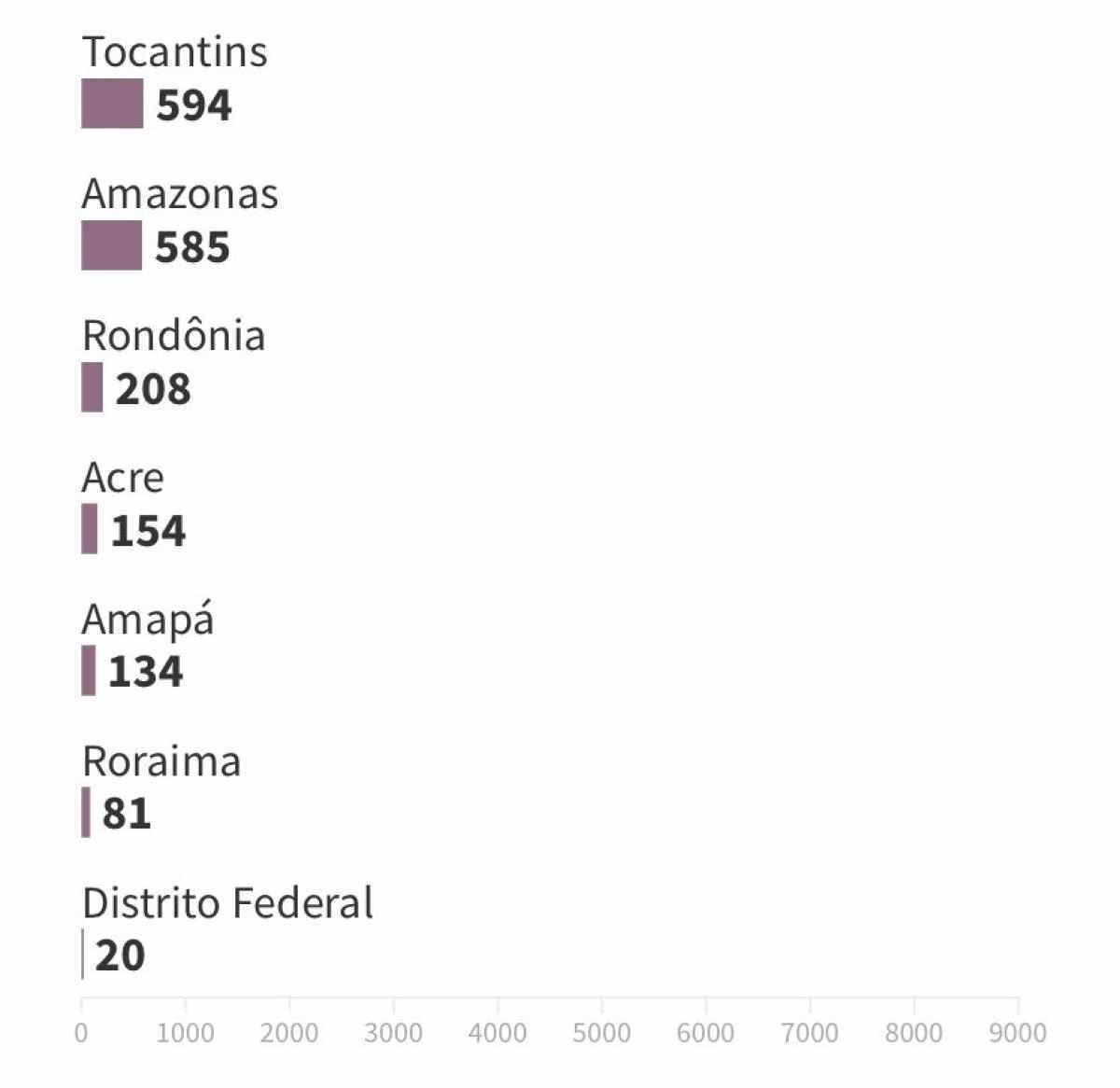  CONFEDERAÇÃO NACIONAL DOS MUNICÍPIOS (CNM)