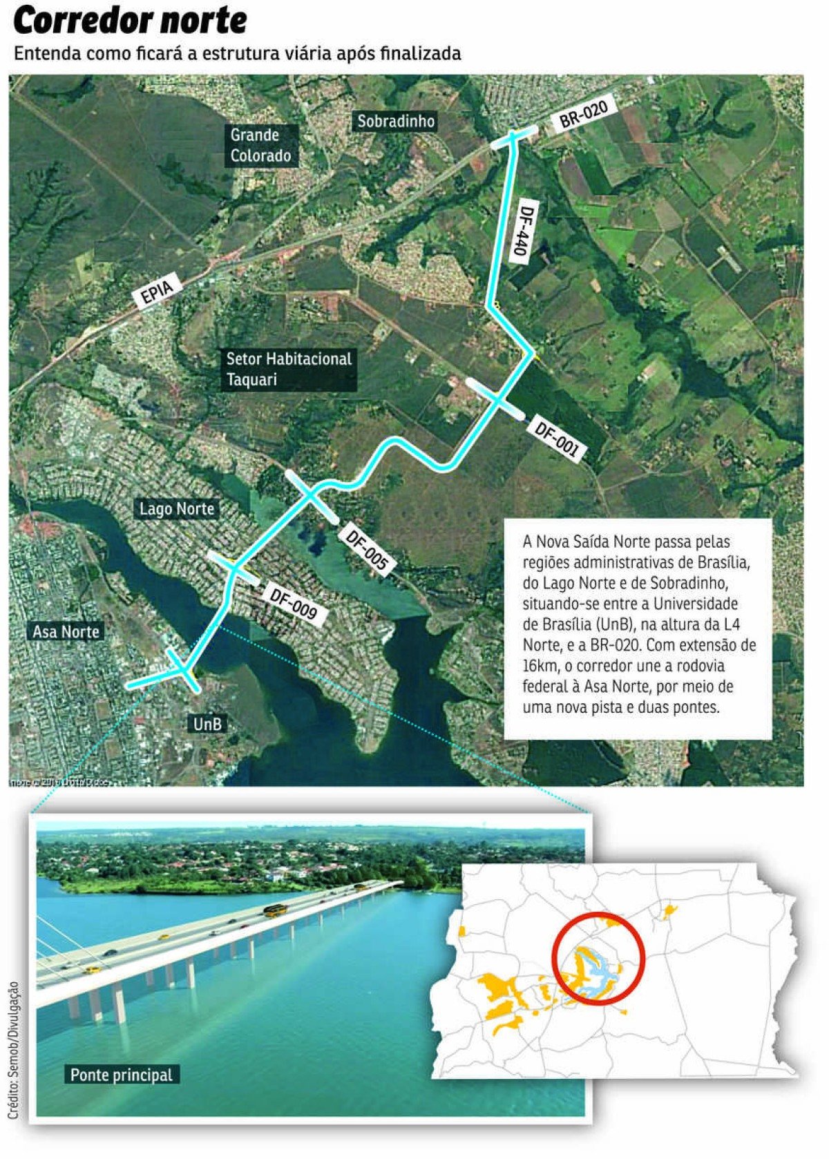 Projeto de construção do corredor norte