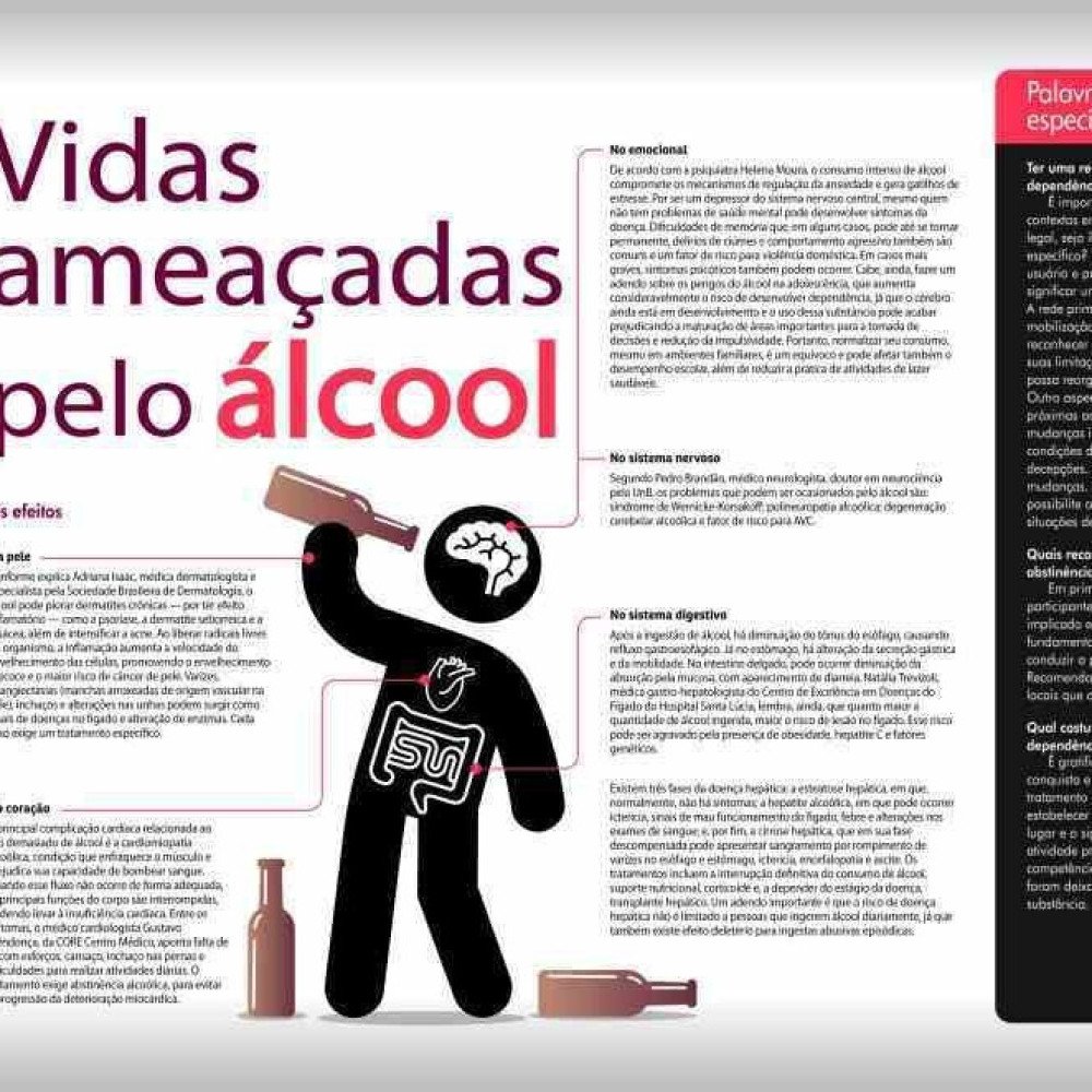 alcoolismo 