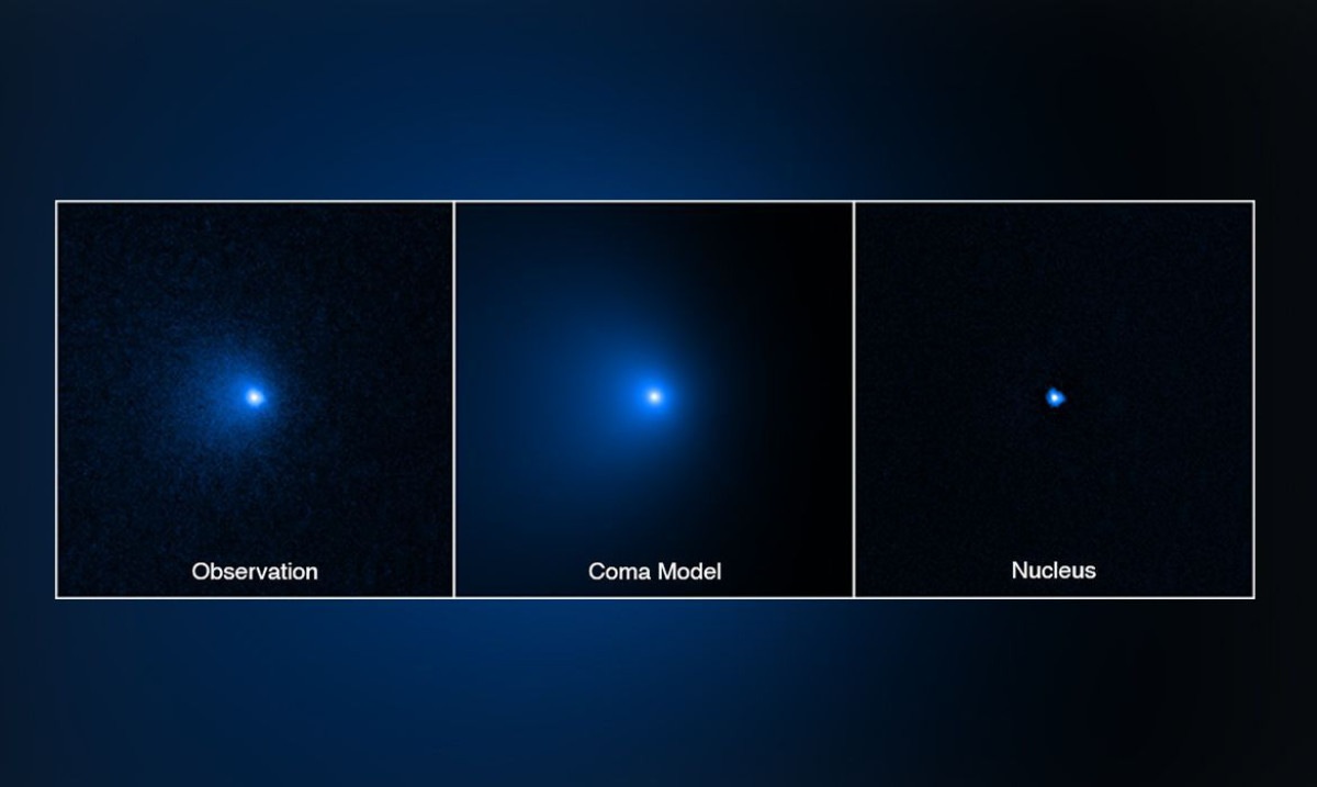 Nasa confirma que núcleo de megacometa é o 