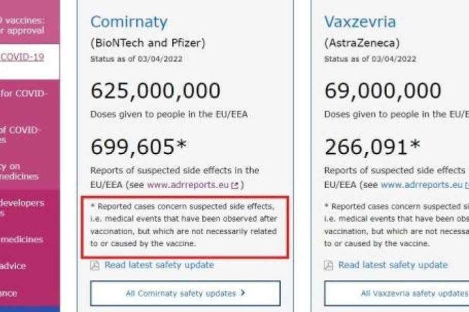 Reprodução de parte da página Safety of COVID-19 vaccines do European Medicines Agency capturada em 2 de maio de 2022.