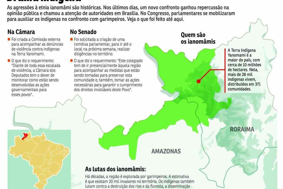 TRÁFICO EXTERNO NOS MEUS VÍDEOS? - Comunidade