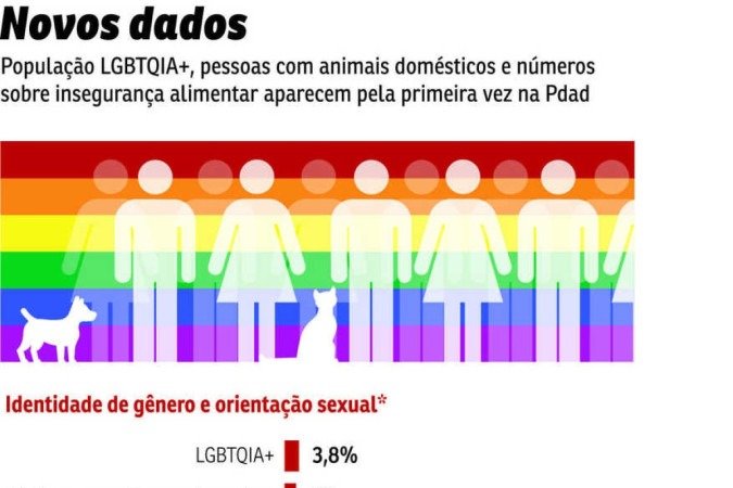  (crédito: pri-1005-pdad)