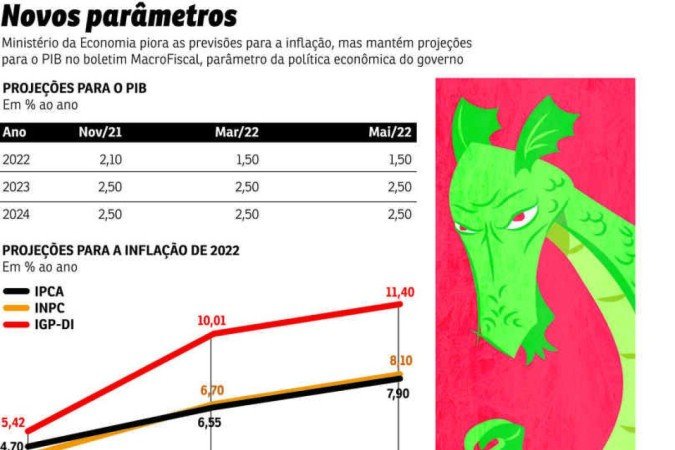  (crédito: pacifico)