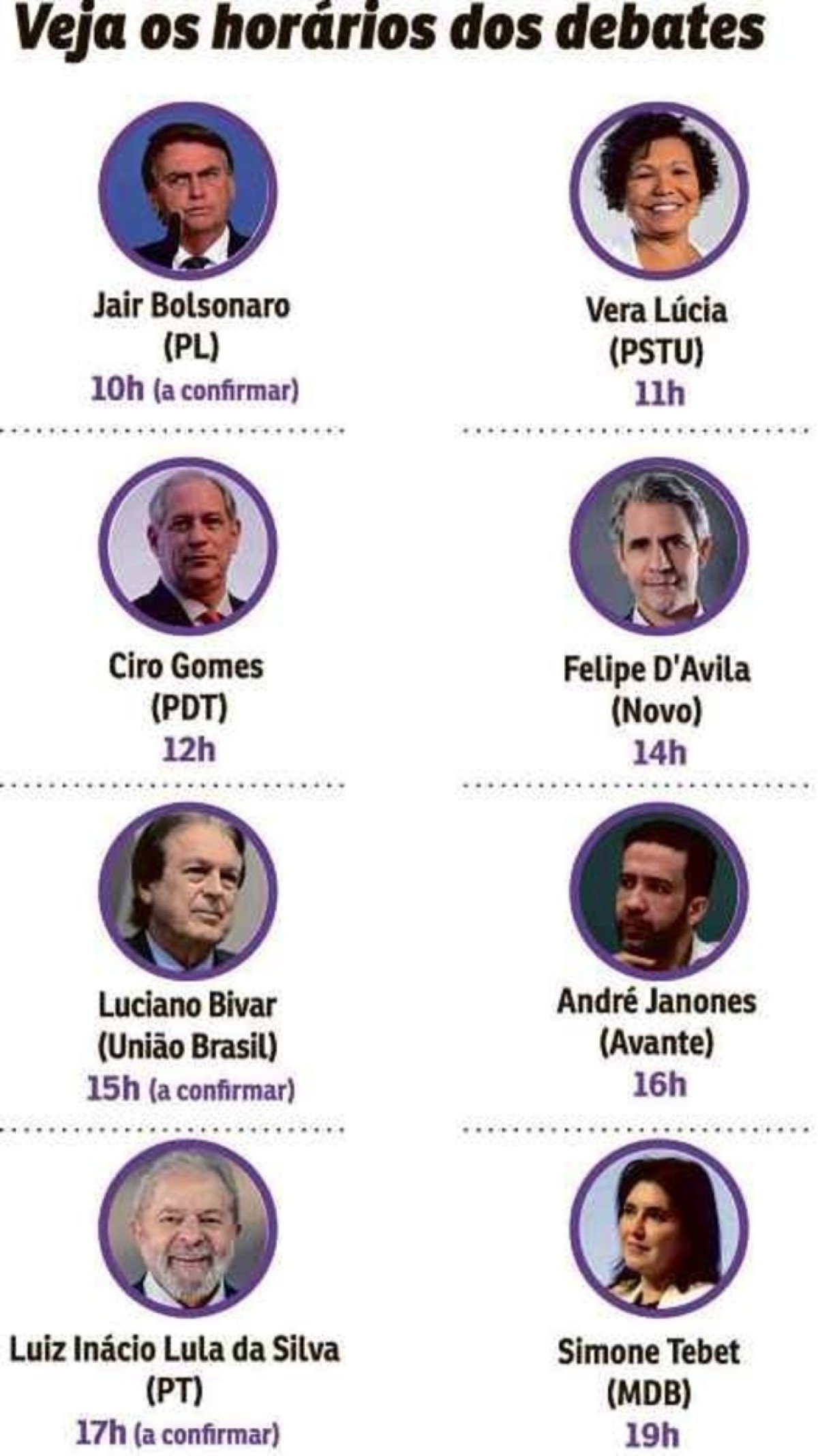 Sabatina Correio Braziliense