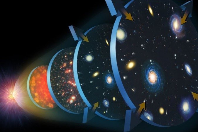 Getty Images - E não foi só o Big Bang, ele também descreveu um fenômeno conhecido como Big Crunch - Getty Images - E não foi só o Big Bang, ele também descreveu um fenômeno conhecido como Big Crunch -