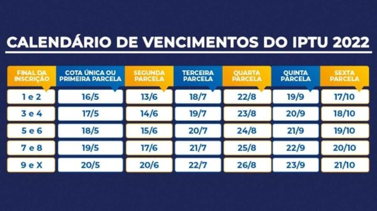 Atenção: segunda parcela do IPTU começa a vencer nesta segunda-feira (13/6)
