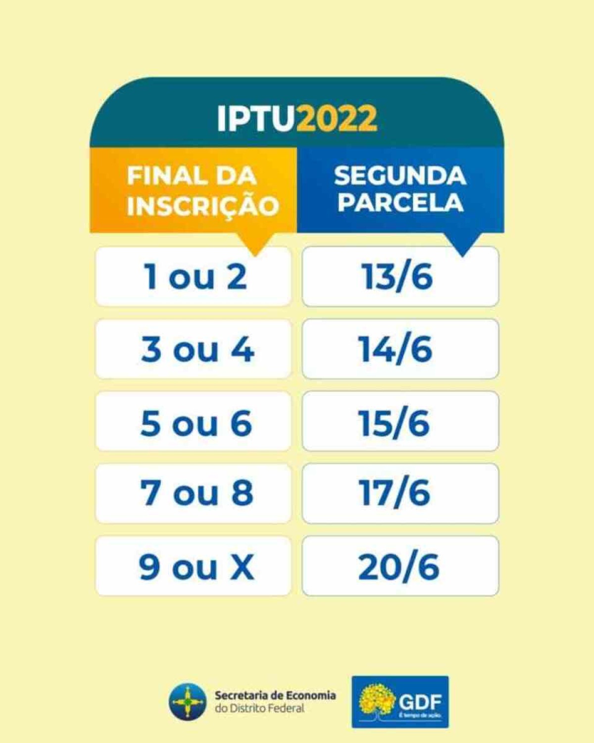Atenção: segunda parcela do IPTU começa a vencer nesta segunda-feira (13/6)