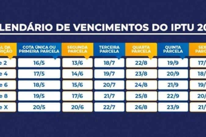Atenção: segunda parcela do IPTU começa a vencer nesta segunda-feira (13/6)