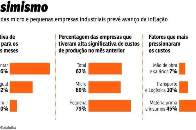  (crédito: Valdo Virgo)