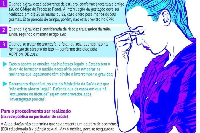  (crédito: brasil-aborto)