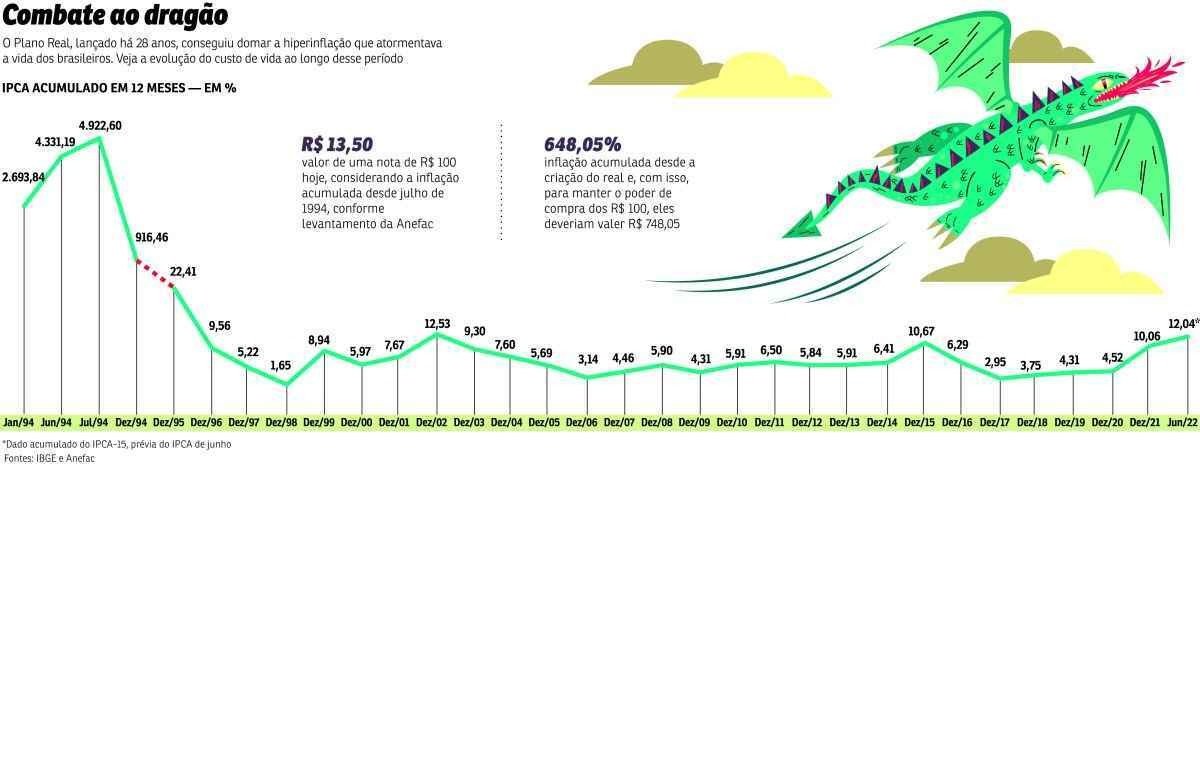GRAFICO REAL GRAFICO REAL