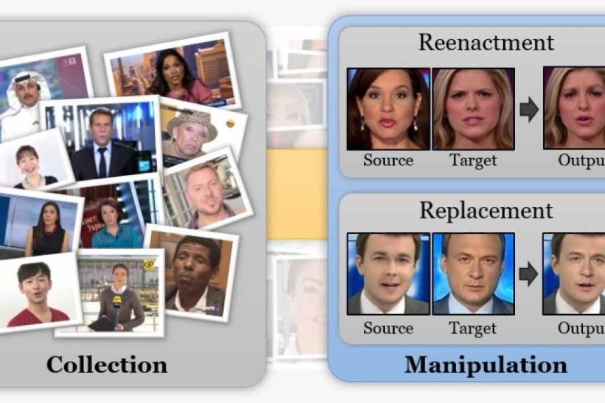 Conheça a deepfake, técnica de inteligência artificial que manipula vídeos