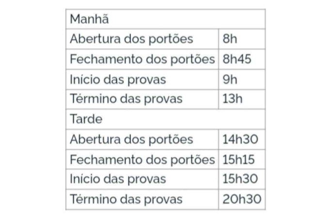 Os port&otilde;es das institui&ccedil;&otilde;es ser&atilde;o abertos &agrave;s 8h e fechado &agrave;s 8h45, para as provas pela manh&atilde;, e abertos &agrave;s 14h30 e fechados &agrave;s 15h15