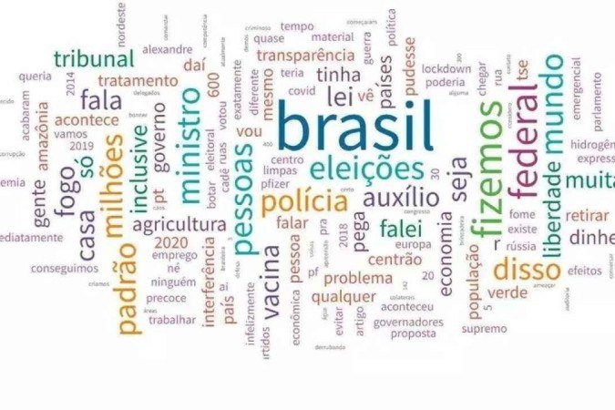 (crédito: Flourish Studio/ Reprodução) (crédito: Flourish Studio/ Reprodução)