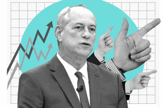 Análise: Ciro Gomes esbanjou bom humor e fez propostas audaciosas no JN