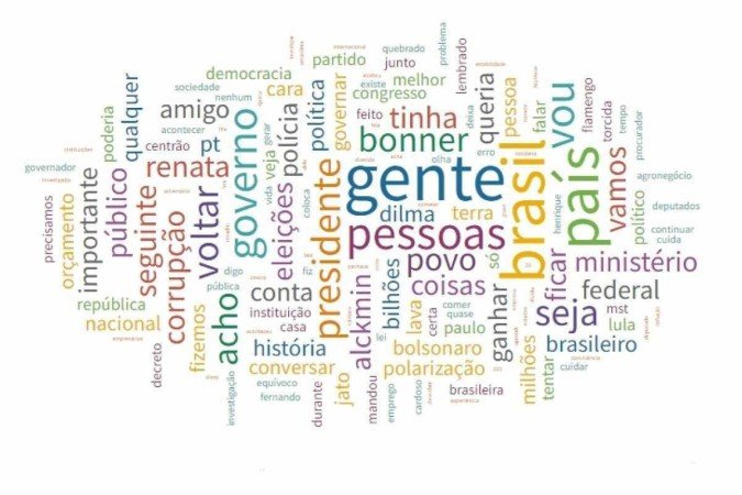  (crédito: Flourish Studio/ Reprodução)