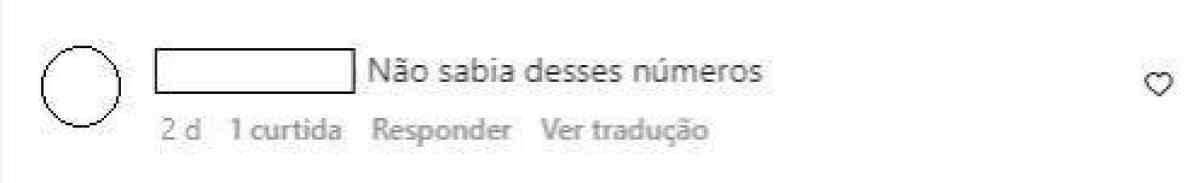 Exemplos de postagens que demonstram que usuários interpretaram dado como real