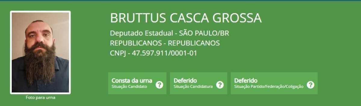 candidatos com nomes inusitados