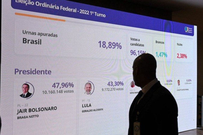  (crédito: Getty Images)