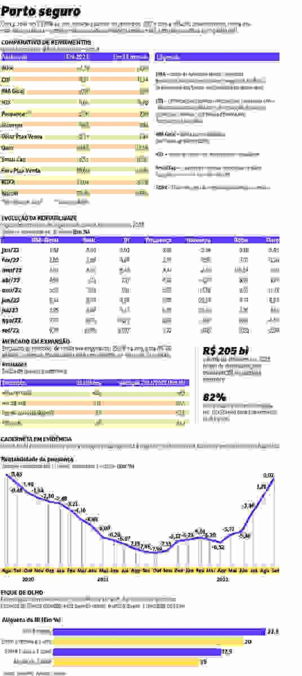 PRI-1610-SELIC PRI-1610-SELIC