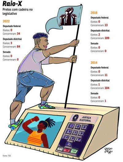 pri-1311-pretoslegislativo pretos com cadeira no legislativo