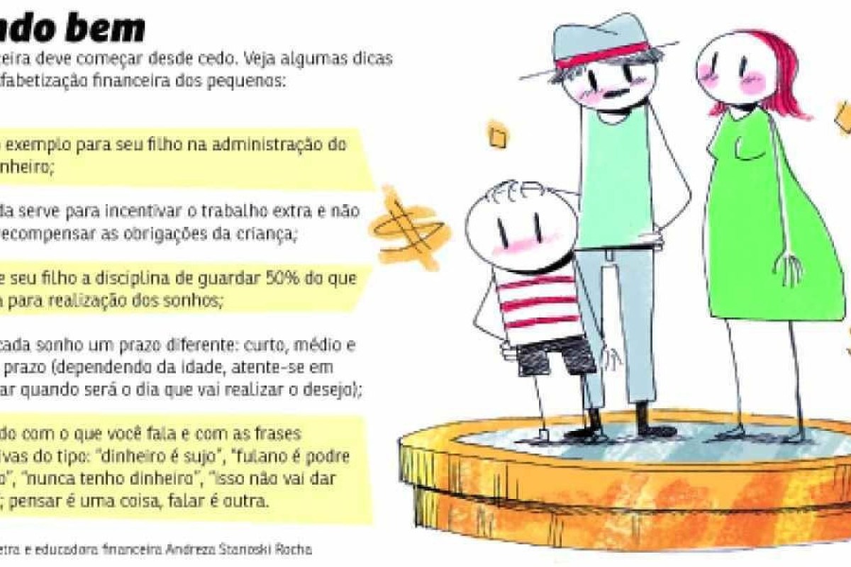 amais educação - construindo com você o futuro da educação