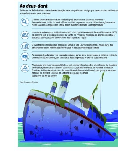  (crédito: pri-2811-navios)