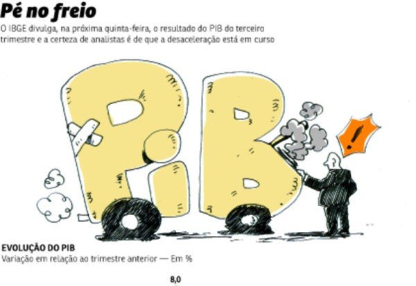  (crédito: pri-2811-pib)