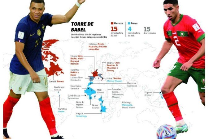 esporte-torre-babel-mundi