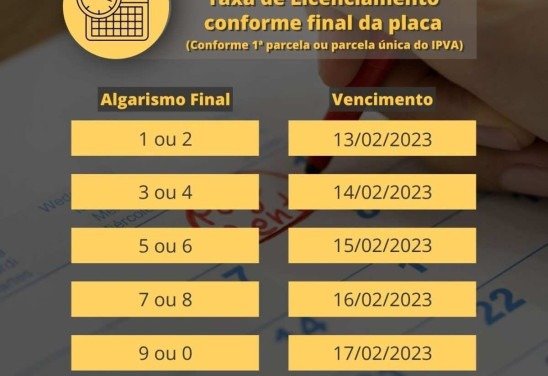 Detran-DF