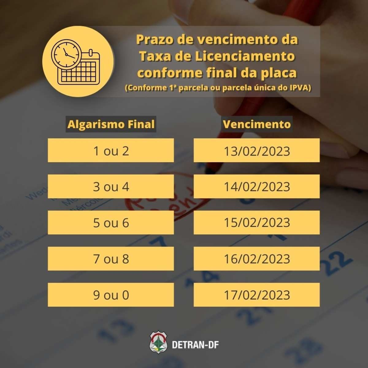 Detran-DF divulga cronograma para pagamento do licenciamento anual